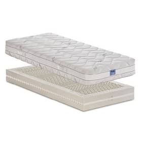 Mattresses in FCI London