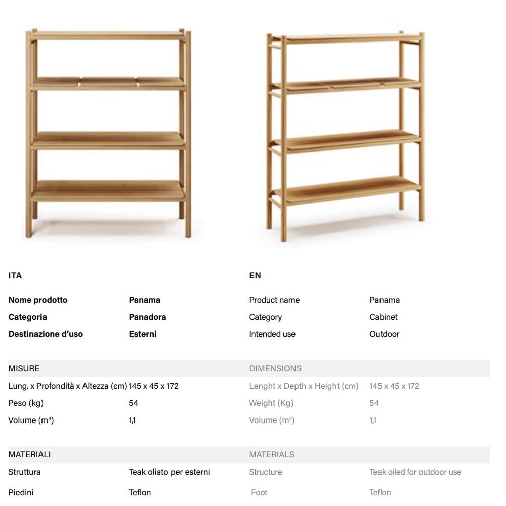 Panama Cabinet By FCI London