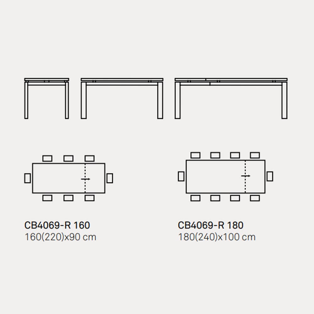 Sigma Extending Tables By FCI London