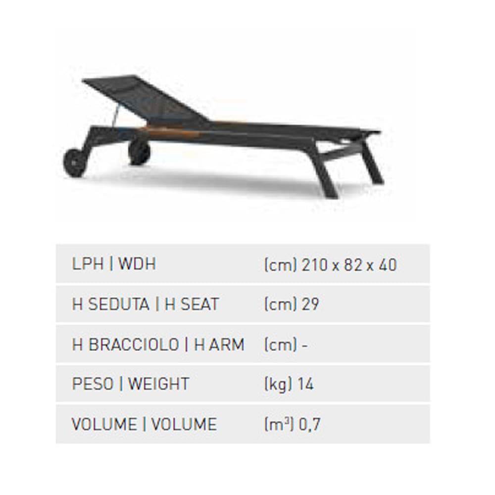 Nevada Chaise Longue by Atmosphera