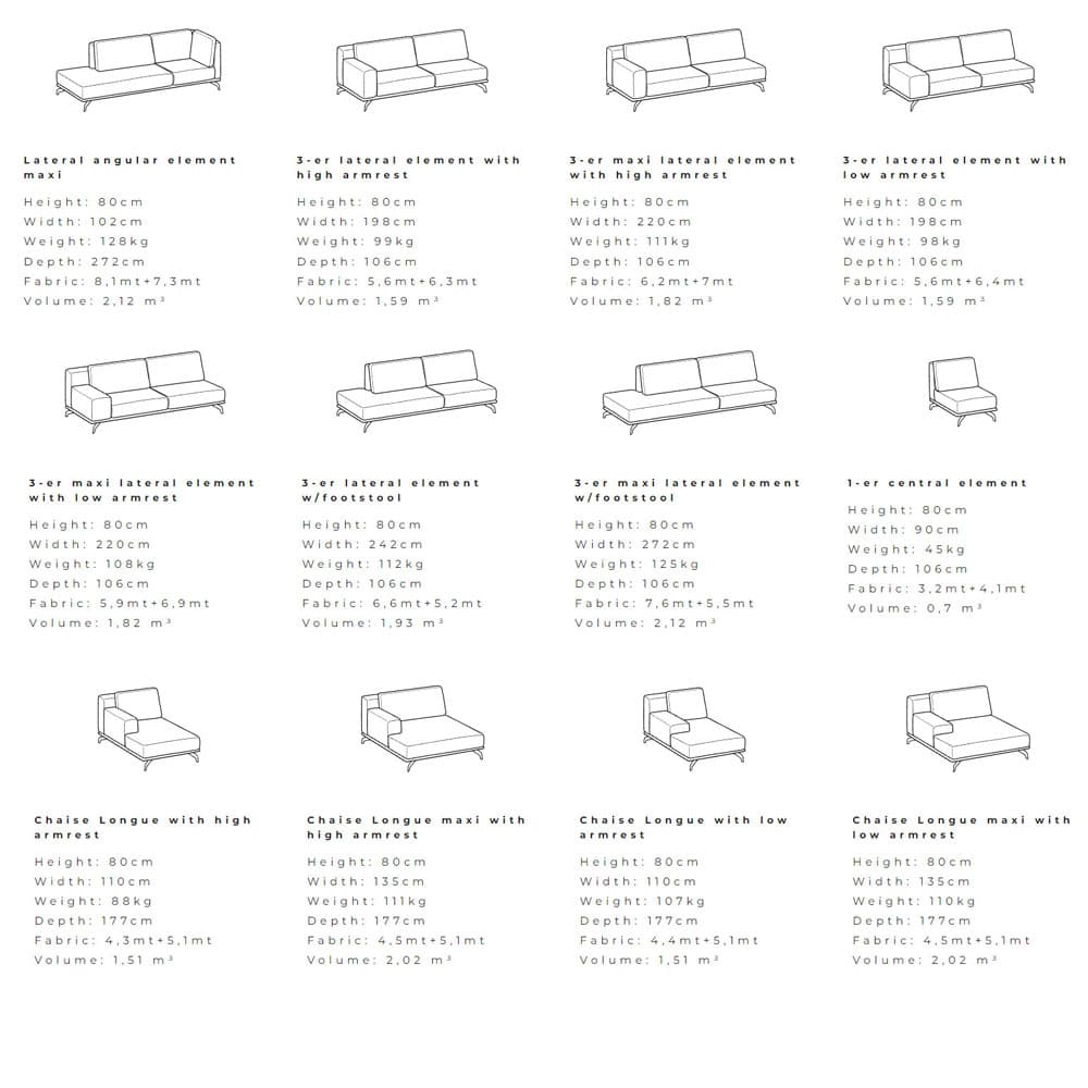 Dalton Sofa by Ditre Italia