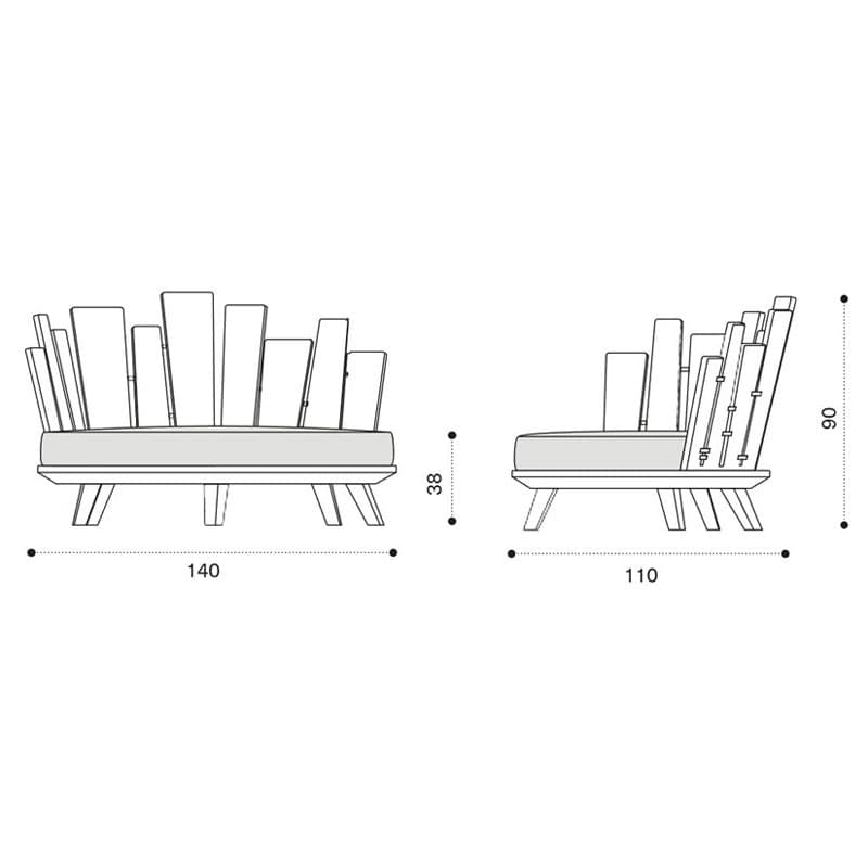 Rafael Outdoor Lounge by Ethimo