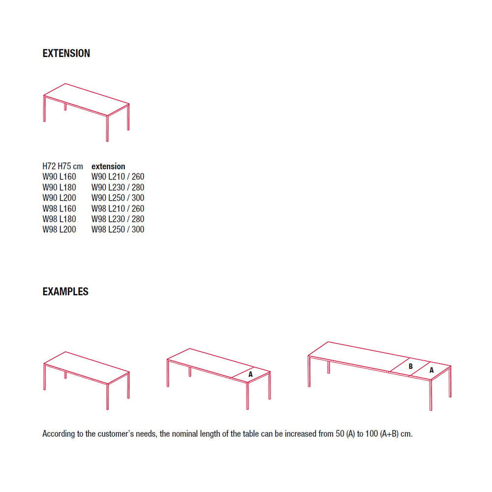 Extension Extending Tables by Mdf Italia