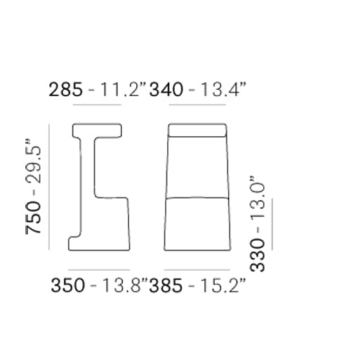 Serif 860 Bar Stool by Pedrali