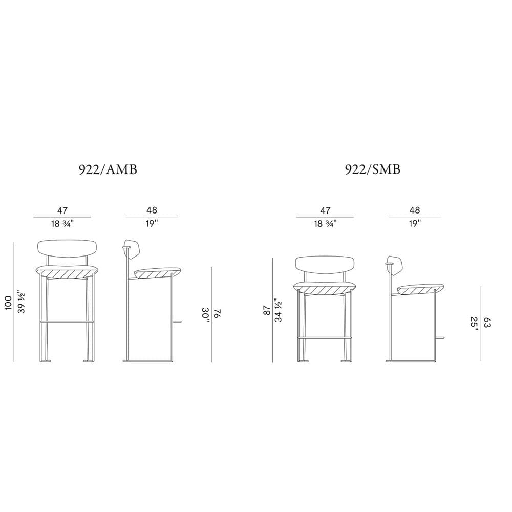 Keel Light Bar Stool By FCI London