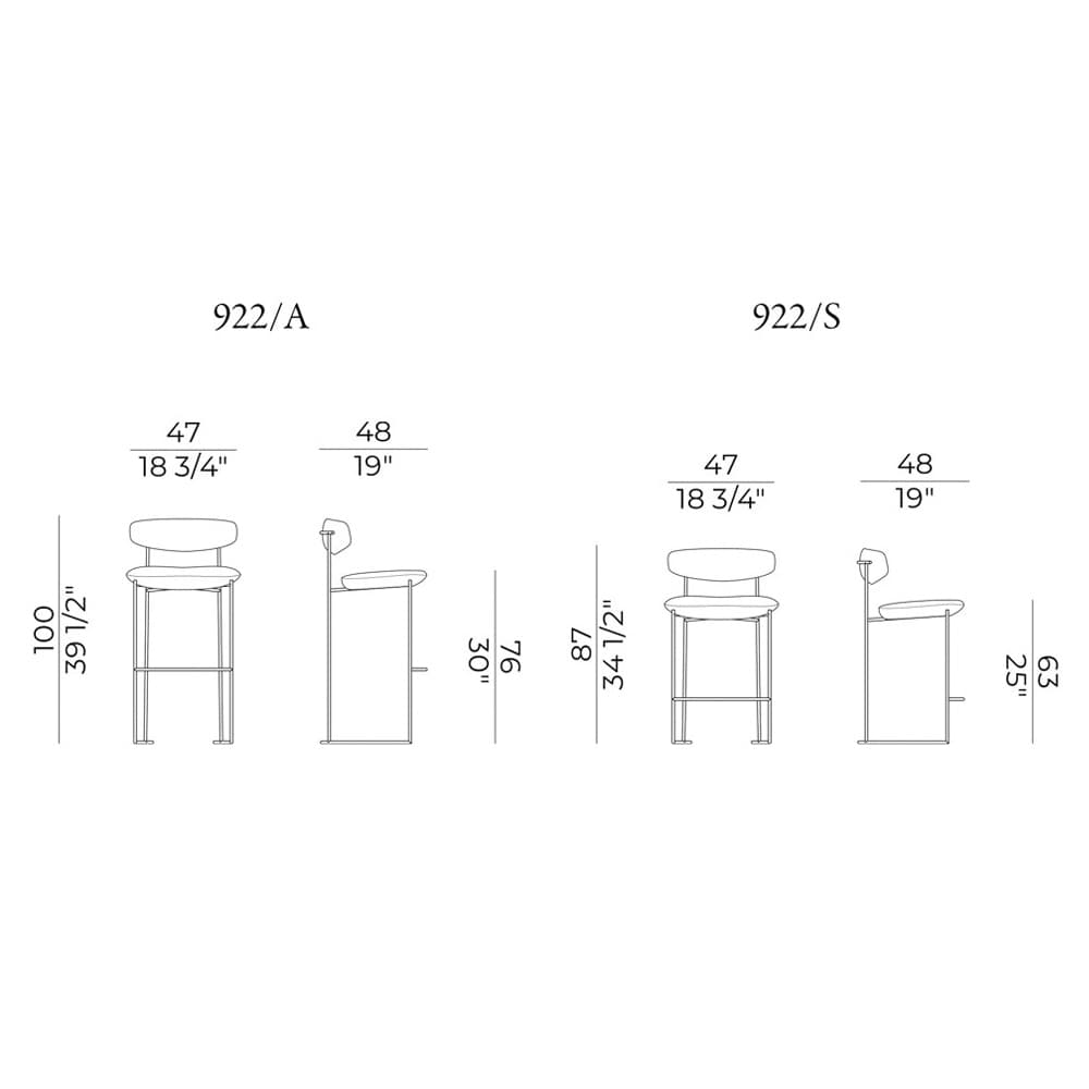 Keel Bar Stool by Potocco