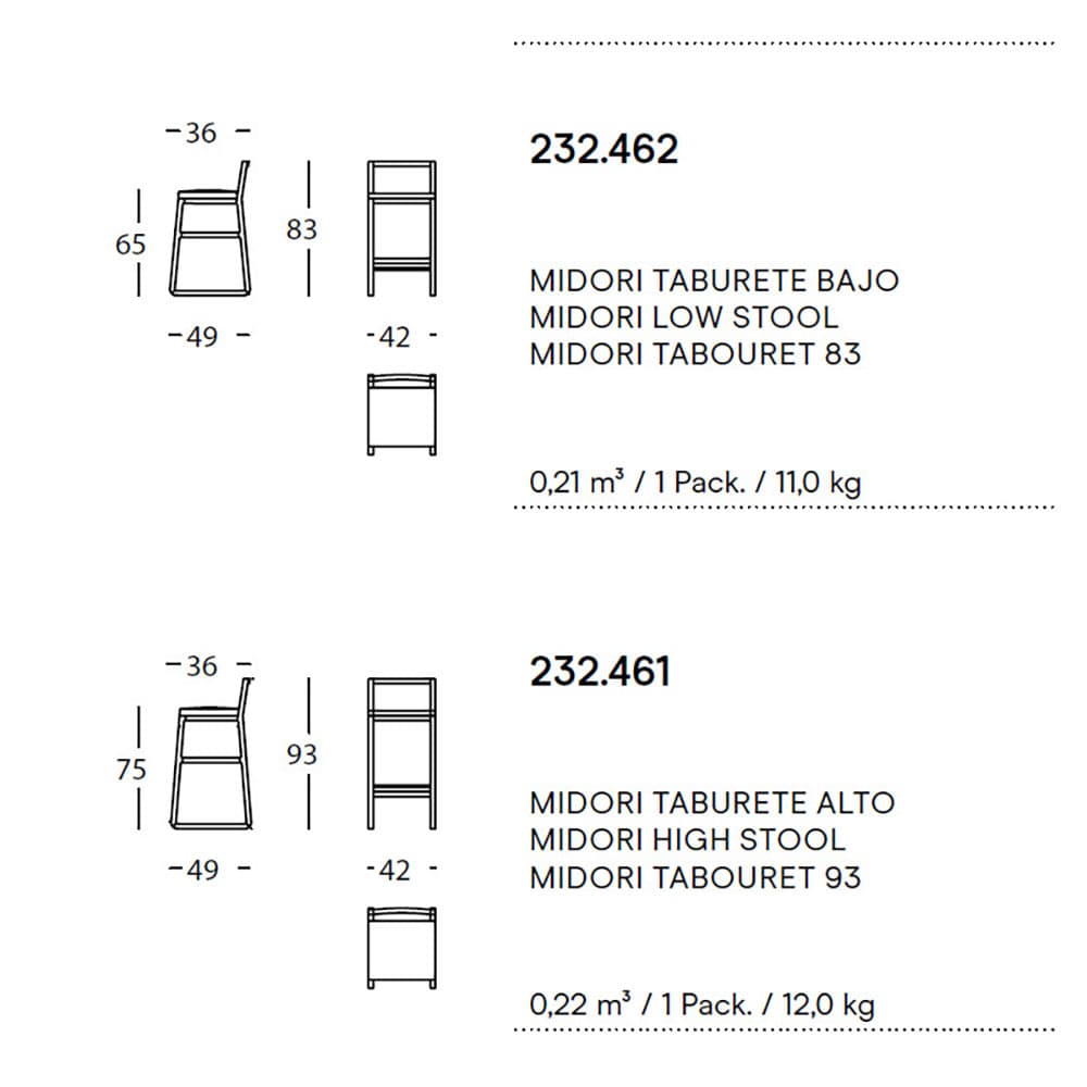 Midori Bar Stool by Sancal