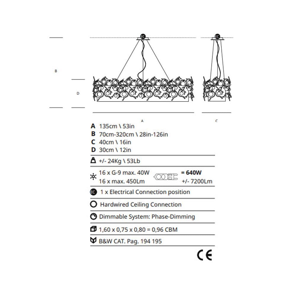 Diamond Collection by Serip Size