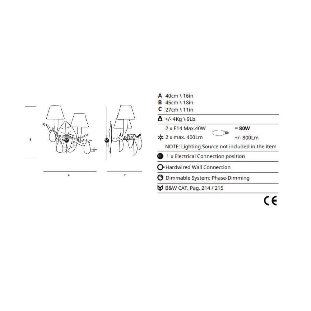 Fascinium Collection by Serip Size