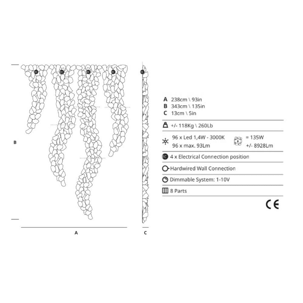 Pathleaf Collection by Serip Size