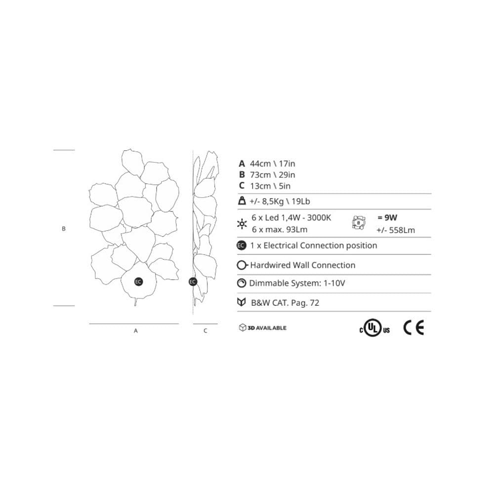 Pathleaf Collection by Serip Size