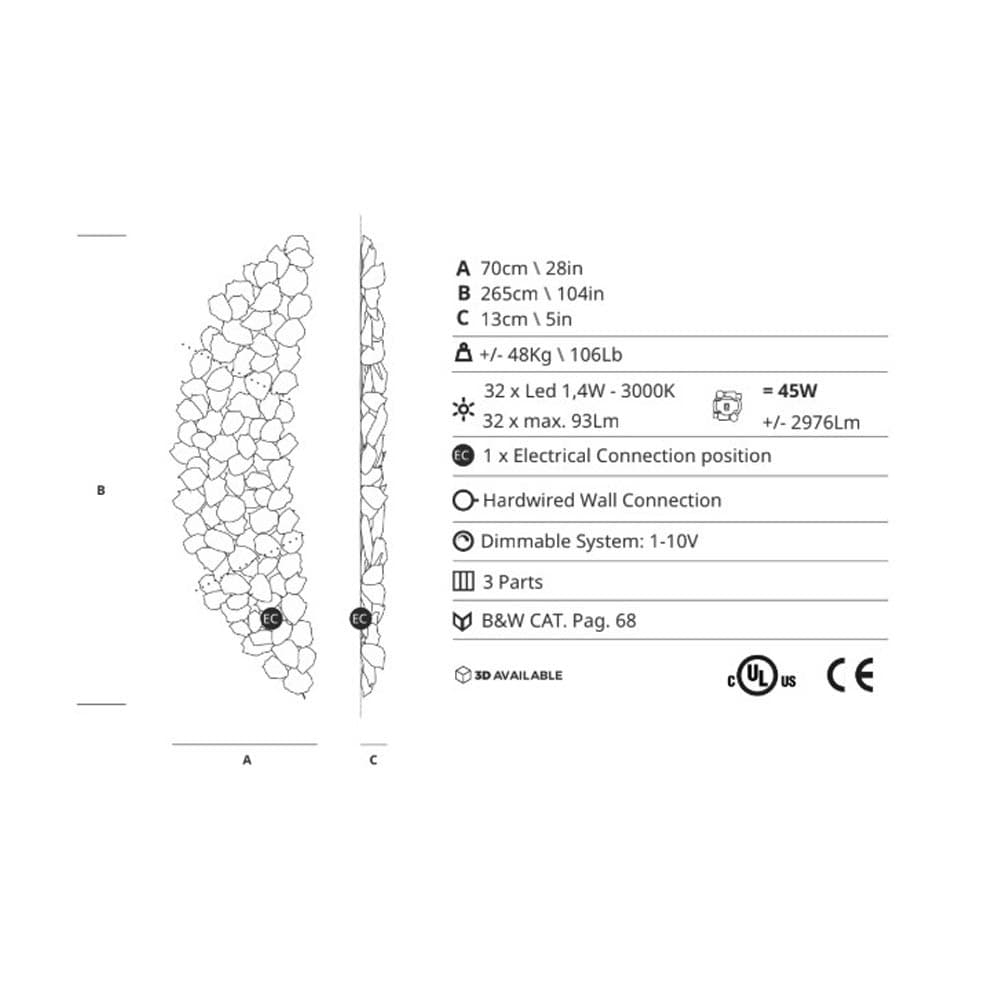 Pathleaf Collection by Serip Size