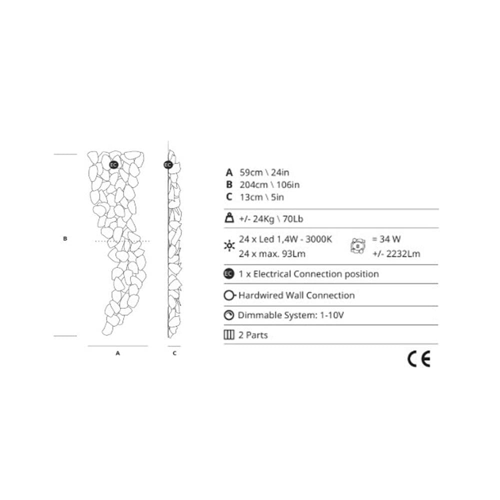 Pathleaf Collection by Serip Size