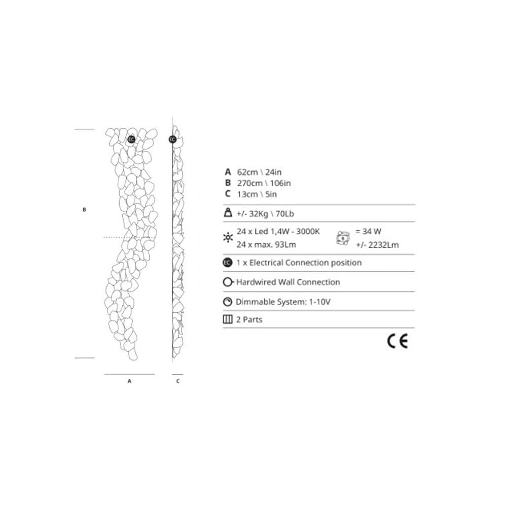 Pathleaf Collection by Serip Size