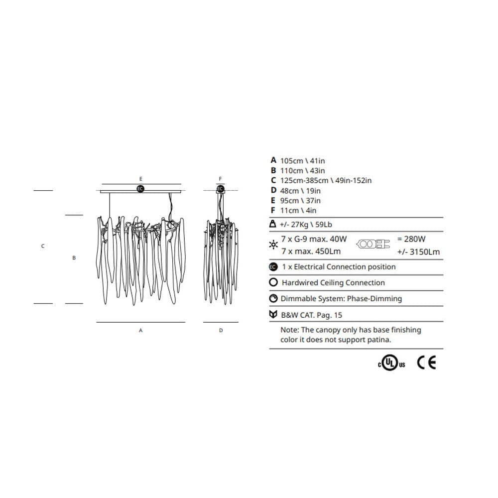 Waterfall Collection by Serip Size