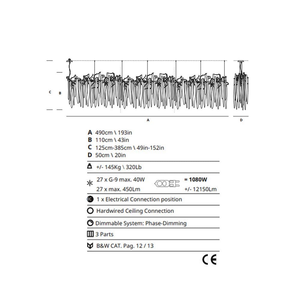 Waterfall Collection by Serip Size