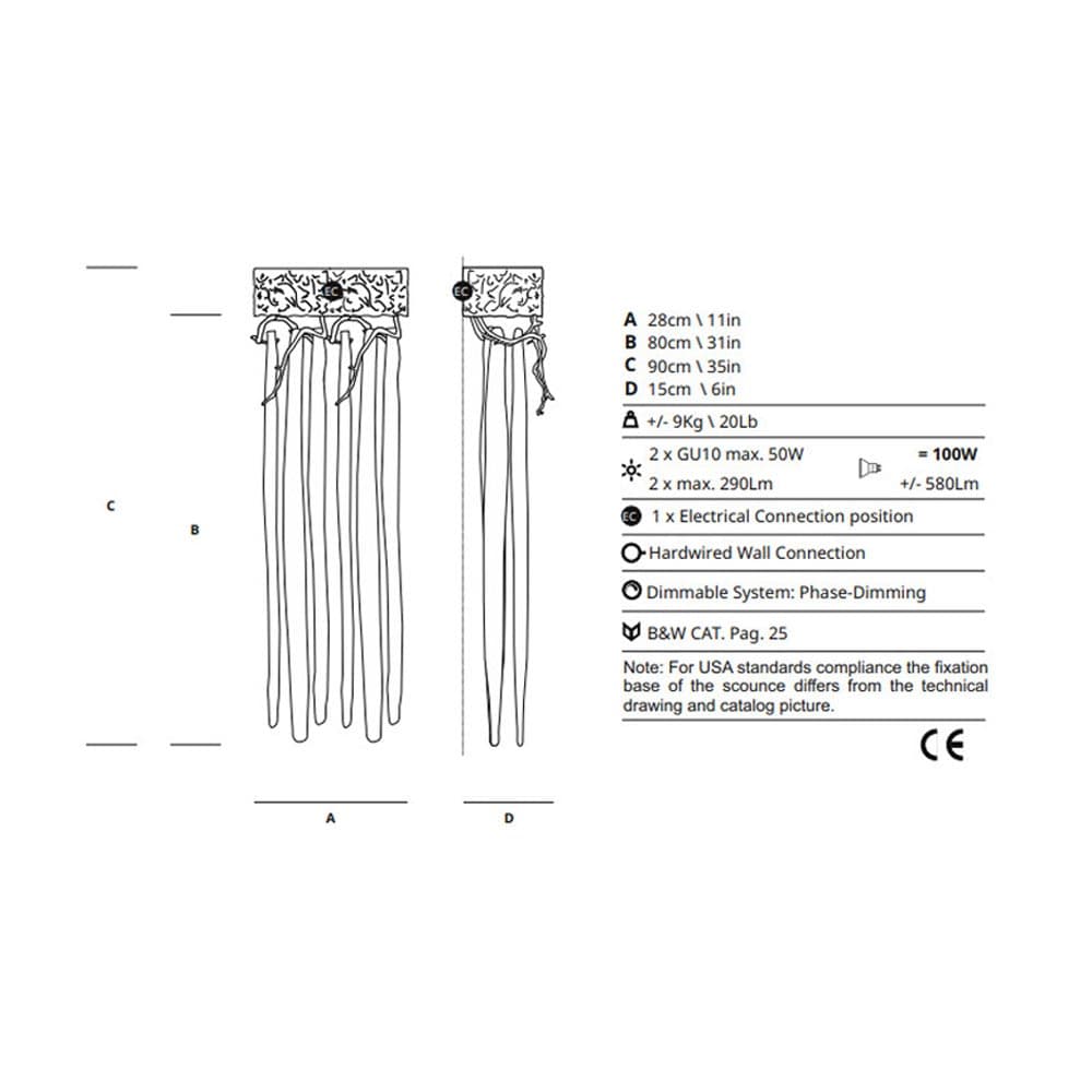 Waterfall Collection by Serip Size