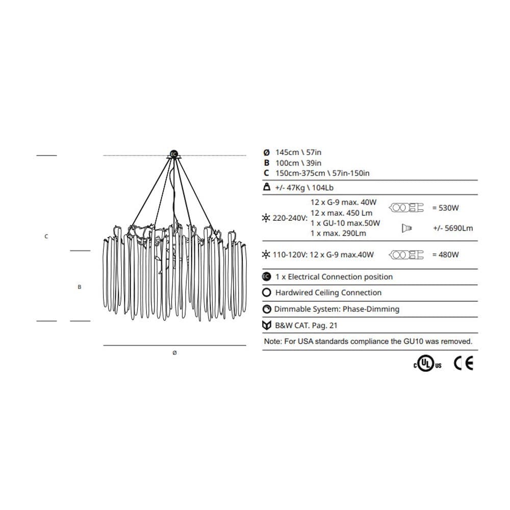 Waterfall Collection by Serip Size