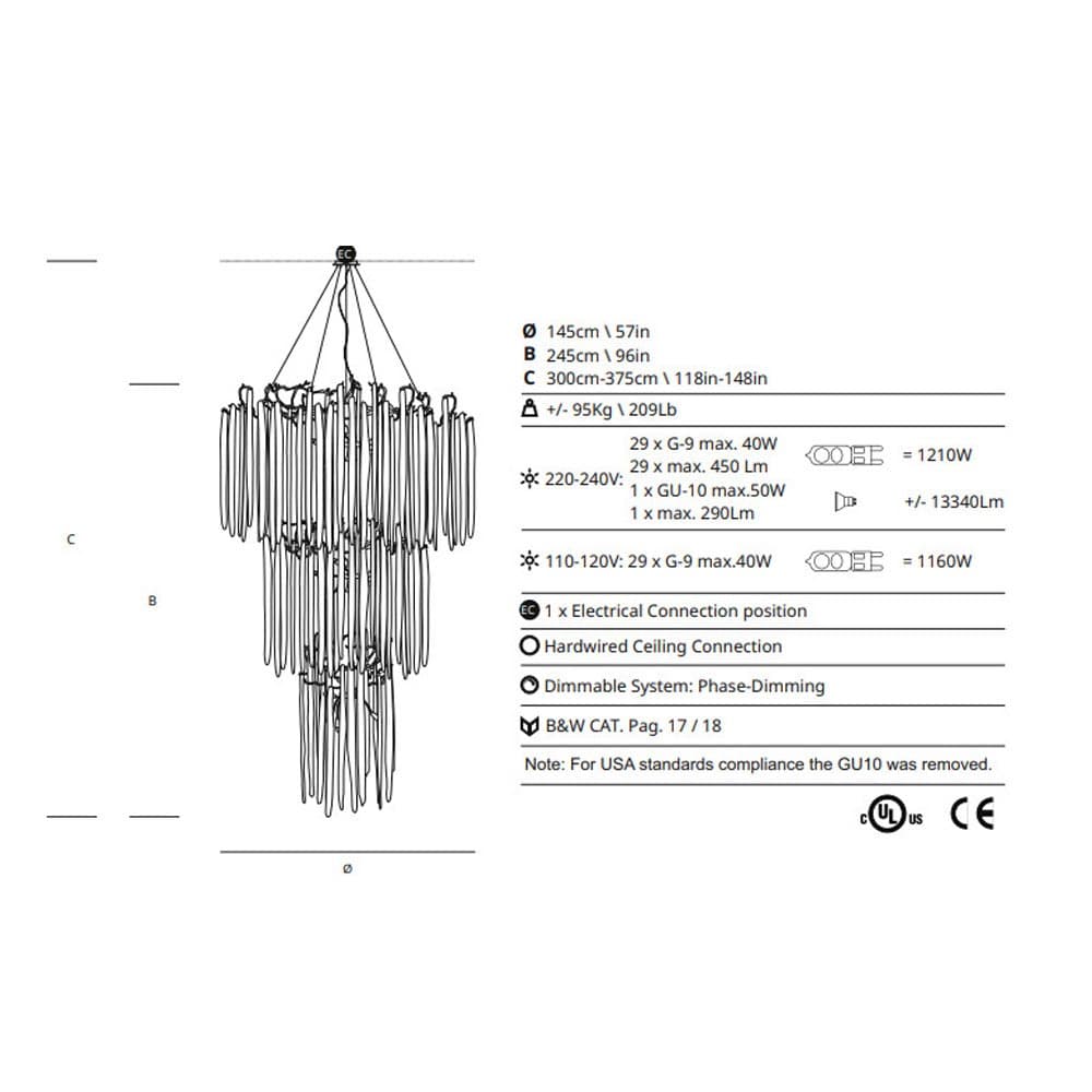 Waterfall Collection by Serip Size