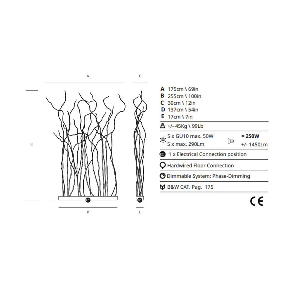 Wind Collection by Serip Size