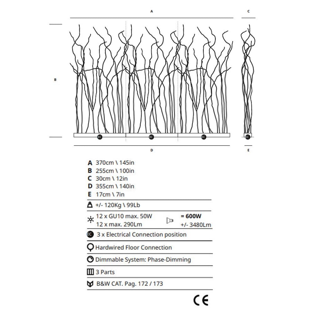 Wind Collection by Serip Size