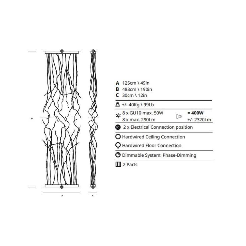 Wind Collection by Serip Size