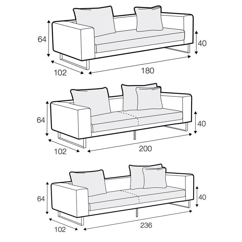 Linnea Sofa by Urbano