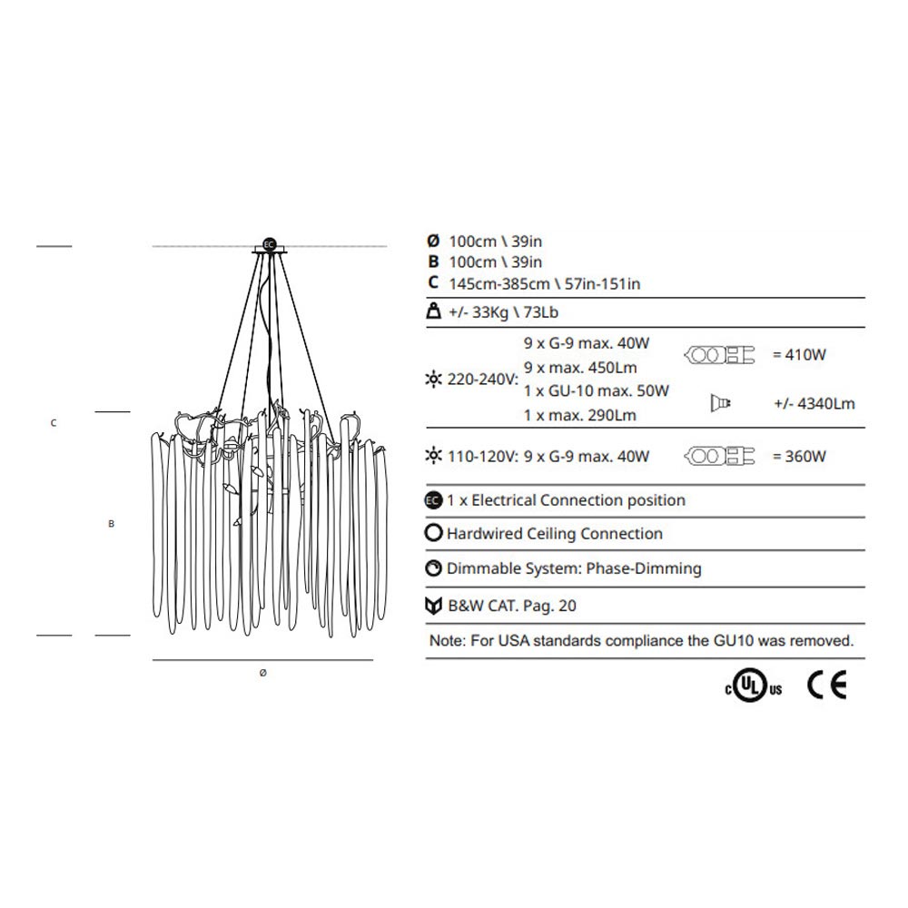 Waterfall Collection By Serip